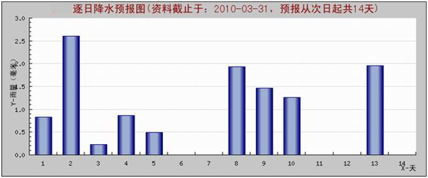 无标题.png